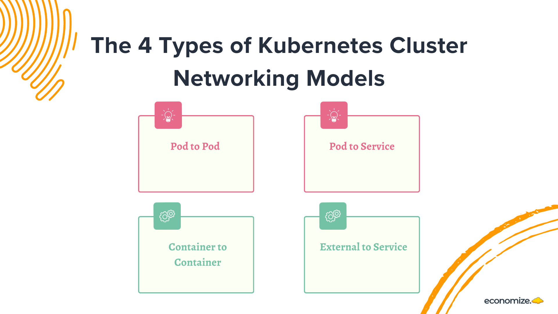 The 4 Types Of Kubernetes Cluster Networking Models Explained